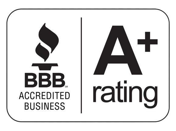 BBB + Rating